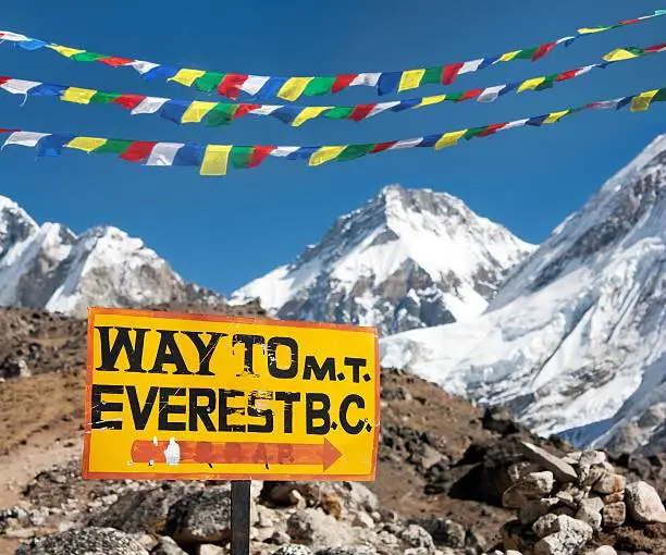 How to Stay Safe on the Everest Base Camp Trail: Expert Tips